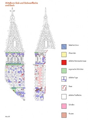 http://www.hamm-architektur-denkmalpflege.de/files/gimgs/th-15_HKArchitekten_Domzuworms_neu_14.jpg